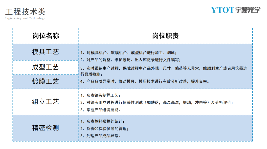 f21734391b9a4539af4f548b3a736ed0.png